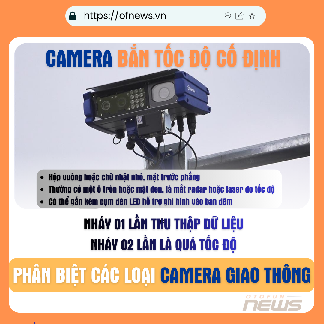 Nhận biết đặc điểm của 5 loại camera AI giao thông phổ biến tại Việt Nam