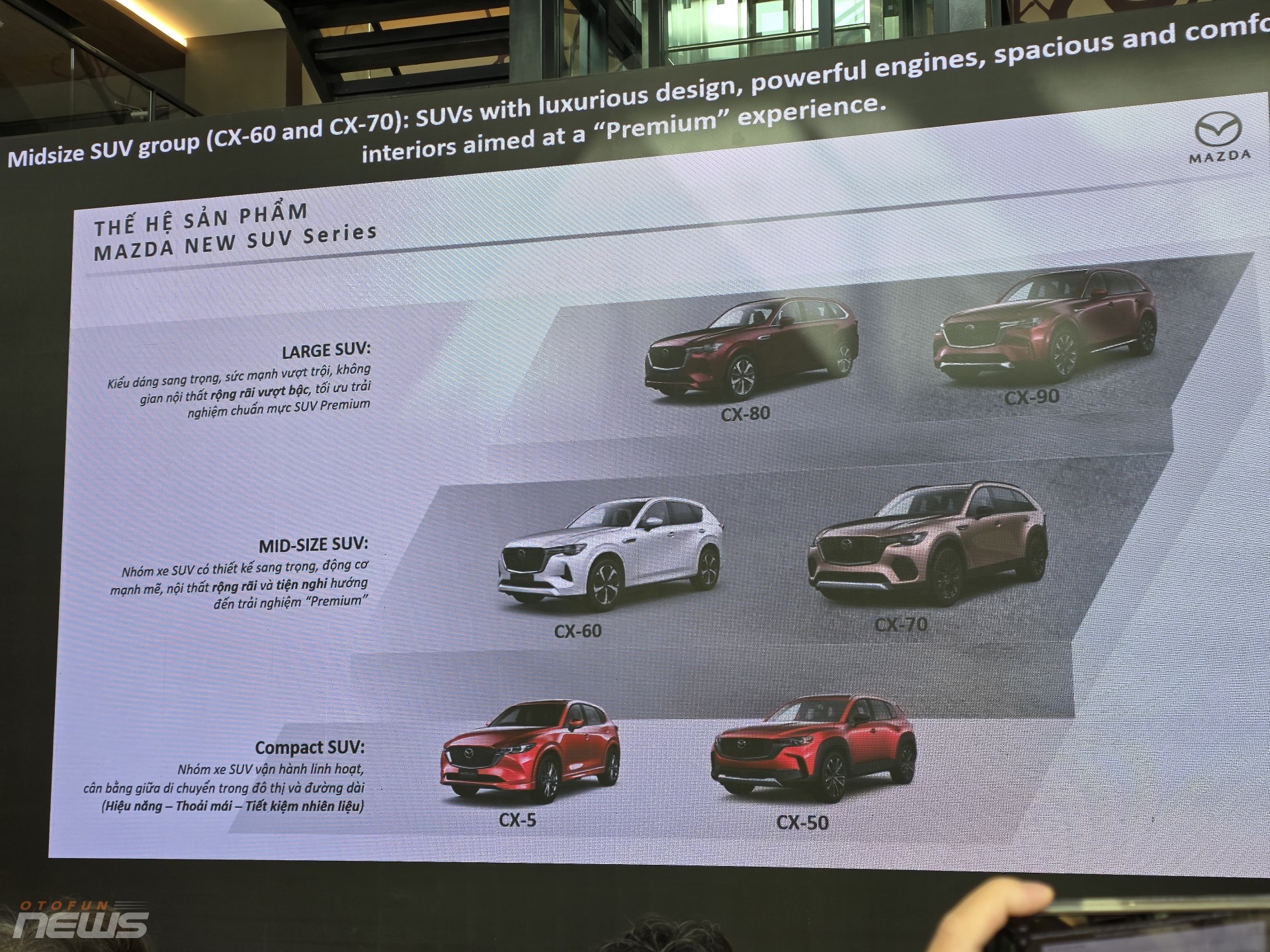 undefined Mazda khai trương showroom flagship đầu tiên tại Đông Nam Á