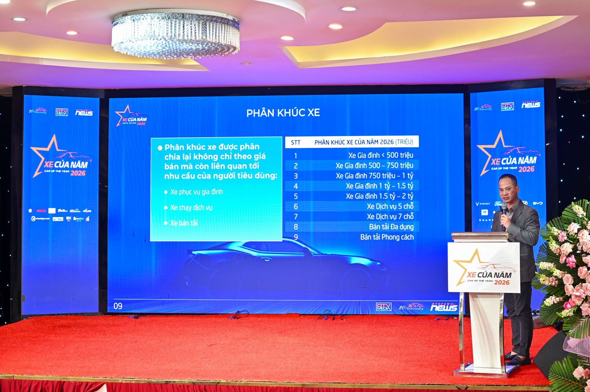 Ban Tổ chức Xe Của Năm 2026 giải đáp thắc mắc trong buổi Công bố chương trình Ban Tổ chức Xe Của Năm 2026 giải đáp thắc mắc trong buổi Công bố chương trình