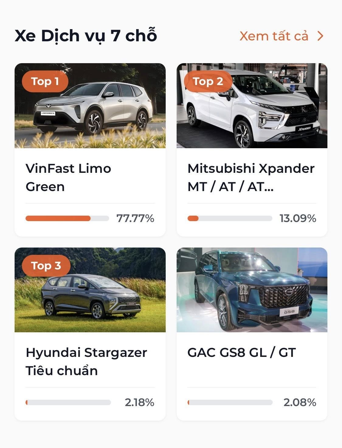 Lộ diện 9 mẫu xe được yêu thích nhất tại XE CỦA NĂM 2026 Lộ diện 9 mẫu xe được yêu thích nhất tại XE CỦA NĂM 2026