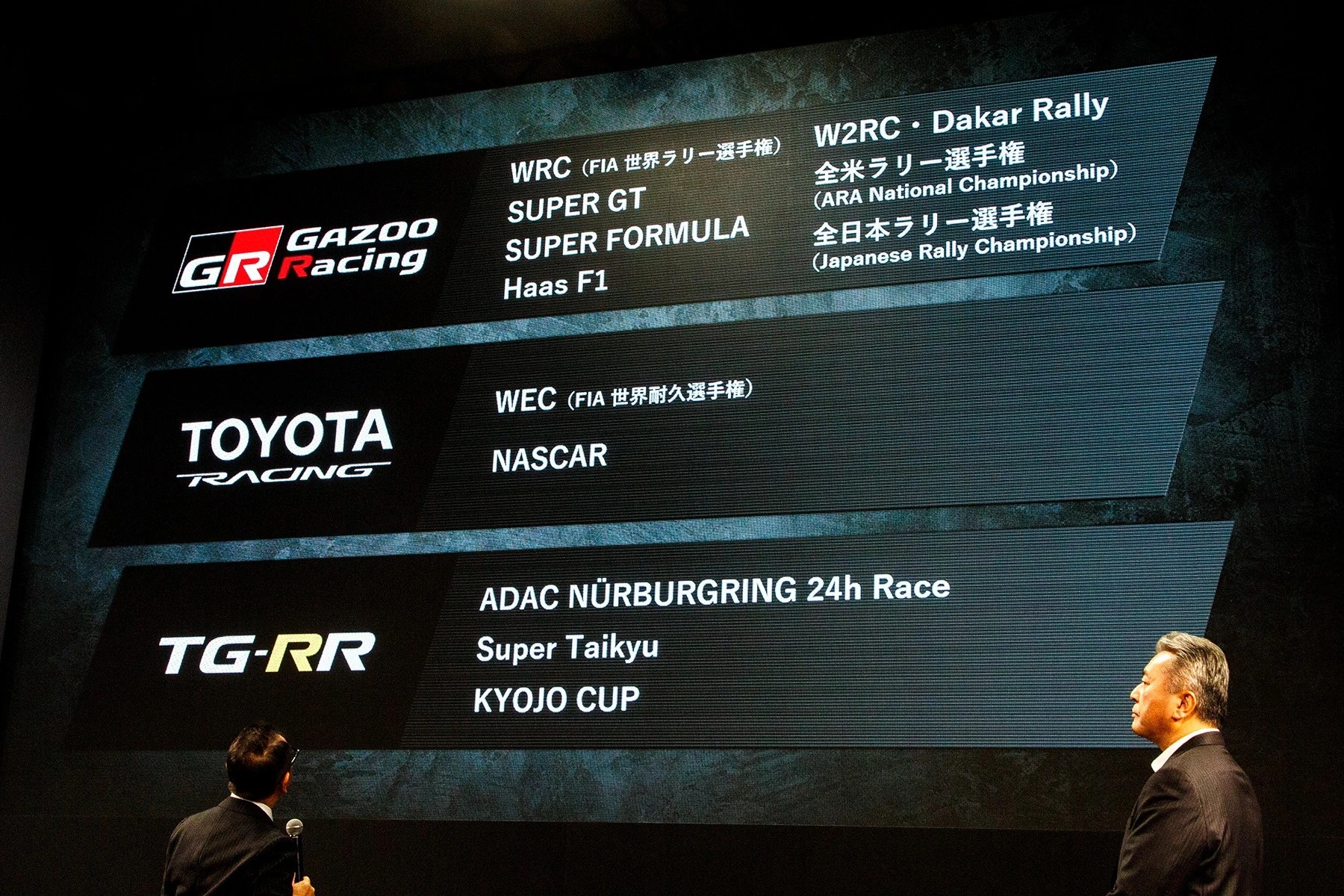Gazoo Racing tách khỏi Toyota, tham vọng tái định hình thế giới xe thể thao Gazoo Racing tách khỏi Toyota, tham vọng tái định hình thế giới xe thể thao