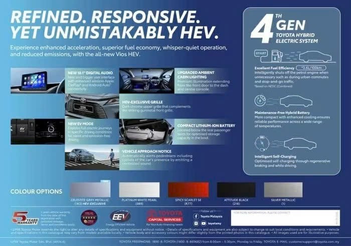 Toyota Vios Hybrid 2026 ra mắt tại Malaysia với hai phiên bản Toyota Vios Hybrid 2026 ra mắt tại Malaysia với hai phiên bản