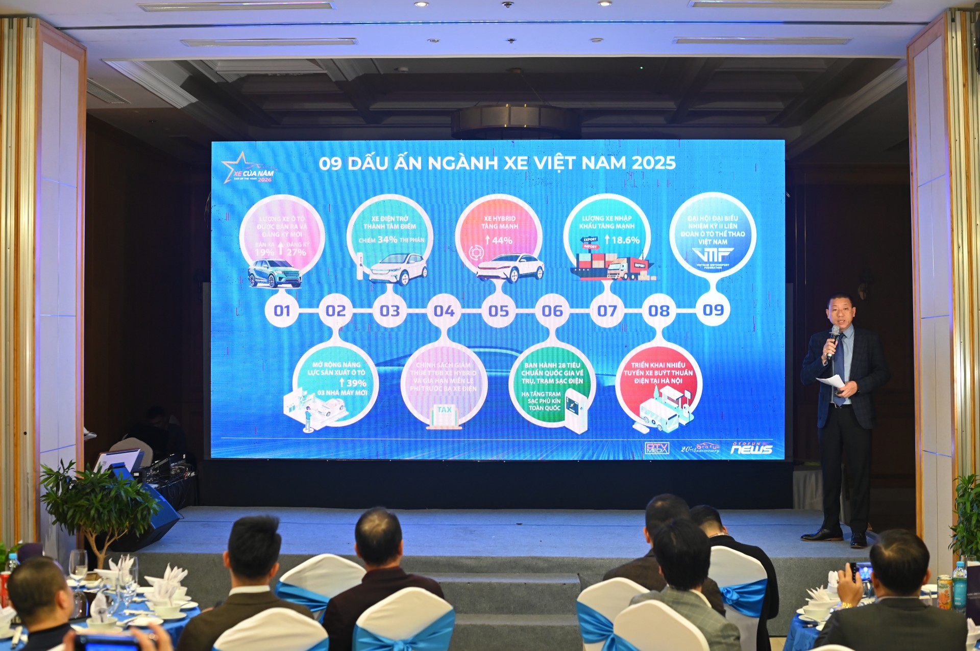 9 dấu ấn nổi bật của ngành xe Việt Nam 2025 Ông Nguyễn Đại Hoàng, Tổng Giám đốc OTV Media và thành viên ban quản trị Otofun, trình bày 9 dấu ấn ngành xe Việt Nam 2025 tại Lễ Công bố Xe Của Năm 2026