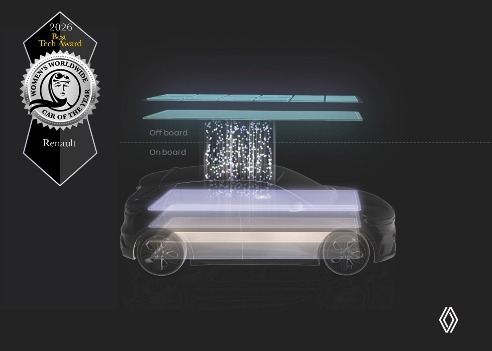 Đây là những mẫu xe tốt nhất thế giới theo bình chọn của Women’s World Car of the Year 2026 Đây là những mẫu xe tốt nhất thế giới theo bình chọn của Women’s World Car of the Year 2026