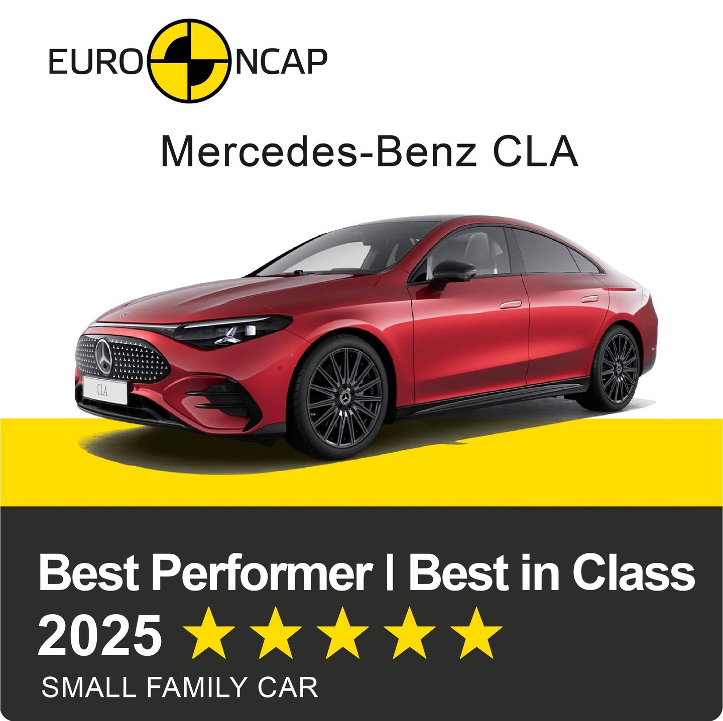 Xe điện cứng hơn xe xăng, thử nghiệm an toàn Euro NCAP 2025 khẳng định điều này Mercedes-Benz CLA giành hai danh hiệu “Xe An toàn Nhất Tổng thể” và “Xe Gia đình Cỡ nhỏ An toàn Nhất” của Euro NCAP 2025