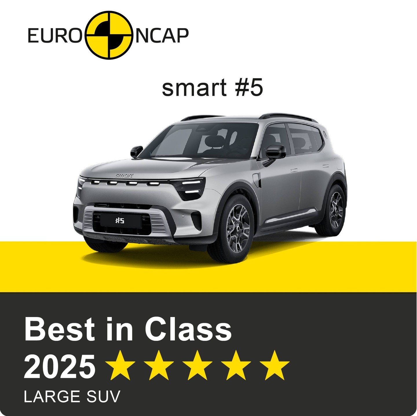 Xe điện cứng hơn xe xăng, thử nghiệm an toàn Euro NCAP 2025 khẳng định điều này Smart #5 giành danh hiệu "SUV Cỡ lớn An toàn Nhất" của Euro NCAP 2025