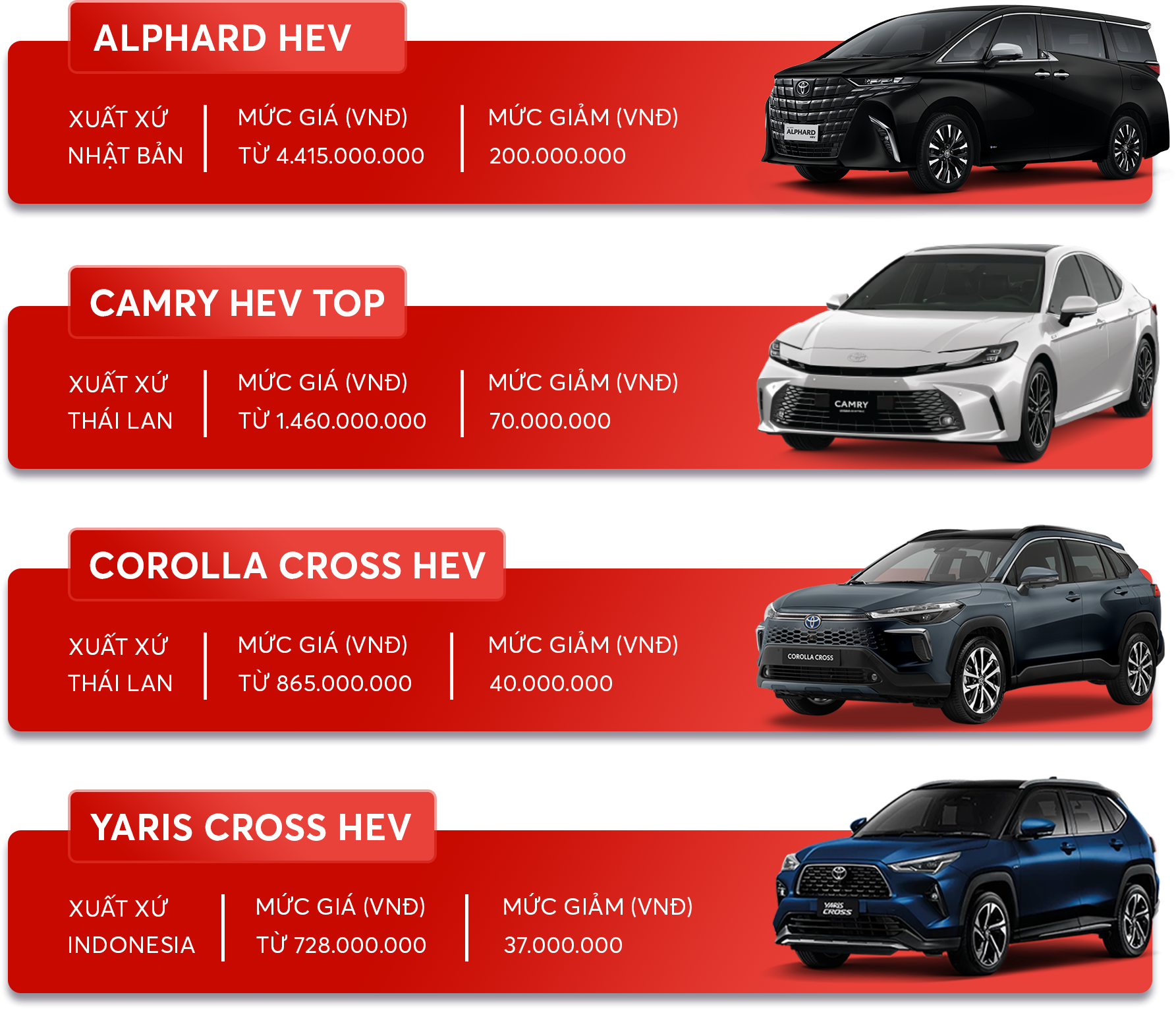 Giải mã sự “lì lợm” của Toyota trong bức tranh toàn cảnh thị trường ô tô Việt Nam 2025 Giải mã sự “lì lợm” của Toyota trong bức tranh toàn cảnh thị trường ô tô Việt Nam 2025
