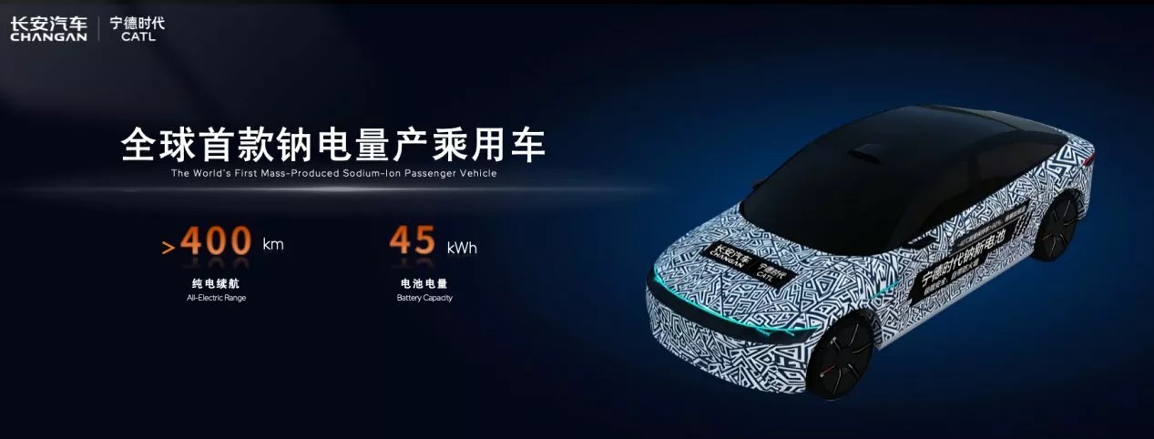 Hãng xe Changan tuyên bố sẽ tung ra pin thể rắn trong năm 2026 với phạm vi di chuyển không tưởng Hãng xe Changan tuyên bố sẽ tung ra pin thể rắn trong năm 2026 với phạm vi di chuyển không tưởng