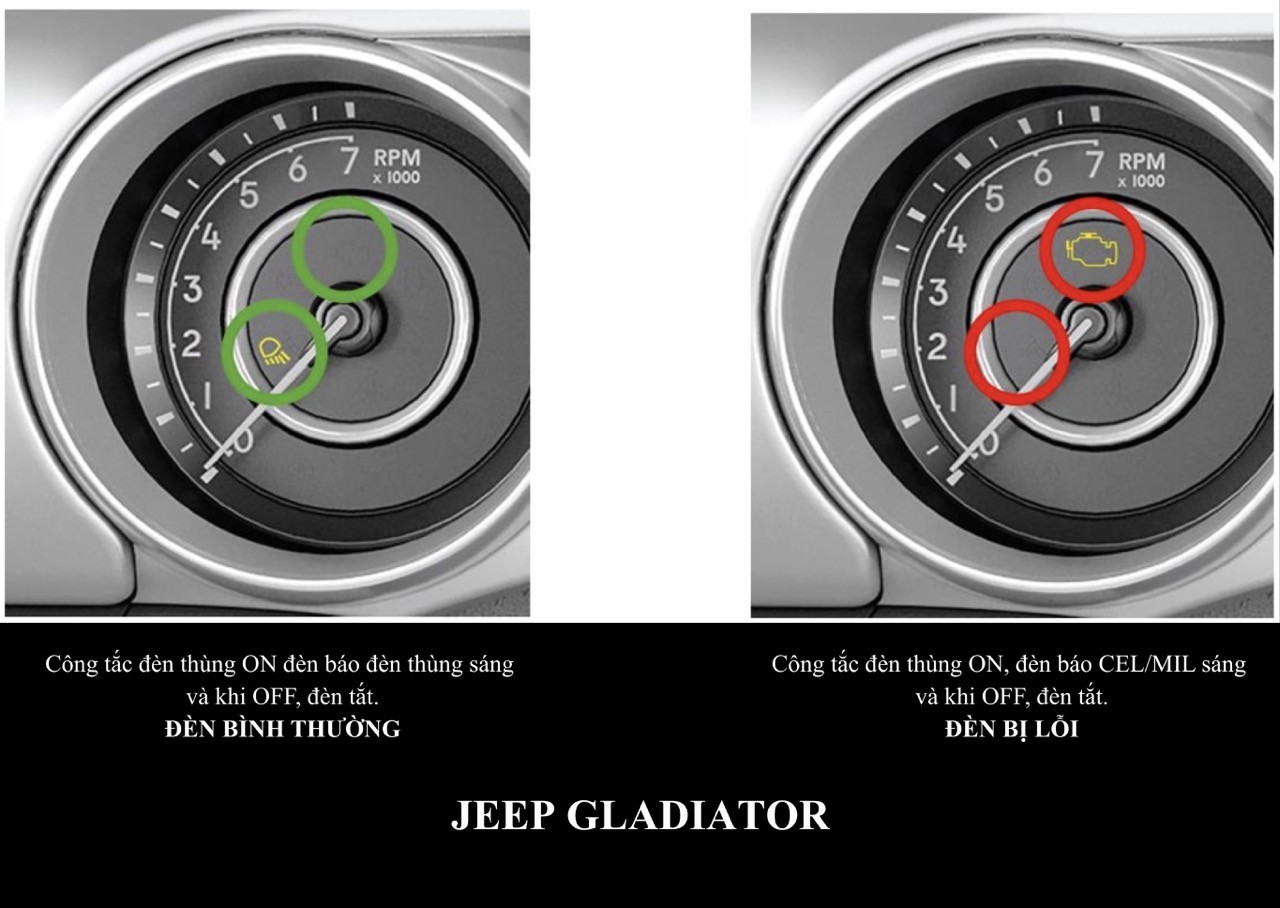 Triệu hồi Jeep Wrangler và Gladiator tại Việt Nam do lỗi đèn cảnh báo động cơ tin triệu hồi Jeep Wrangler và Gladiator lỗi đèn cảnh báo động cơ