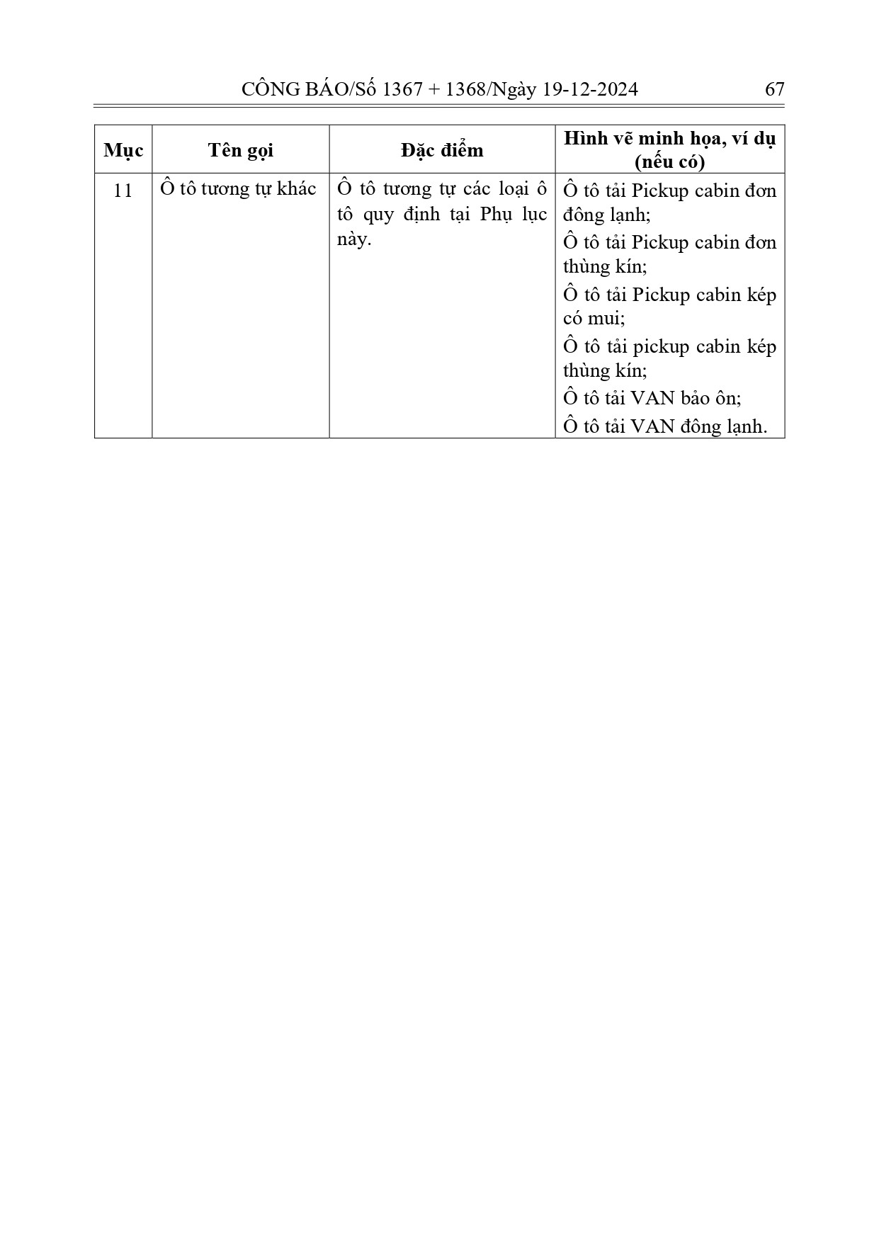 Quy định cấm xe tải vào nội thành Hà Nội năm 2026 Quy định cấm xe tải vào nội thành Hà Nội năm 2026