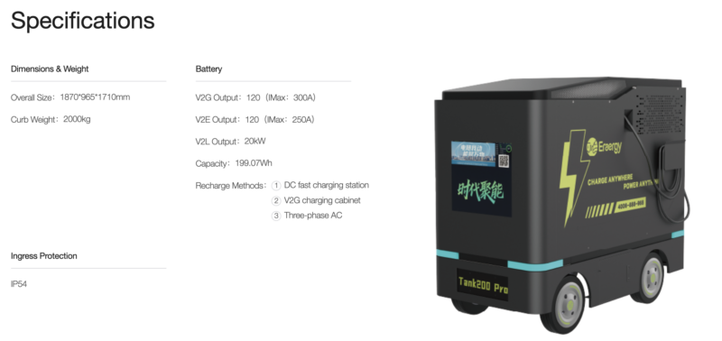 Robot sạc di động kiểu này có thể giúp tài xế giảm nỗi lo Cấu hình Energy Tank với dung lượng 200 kWh