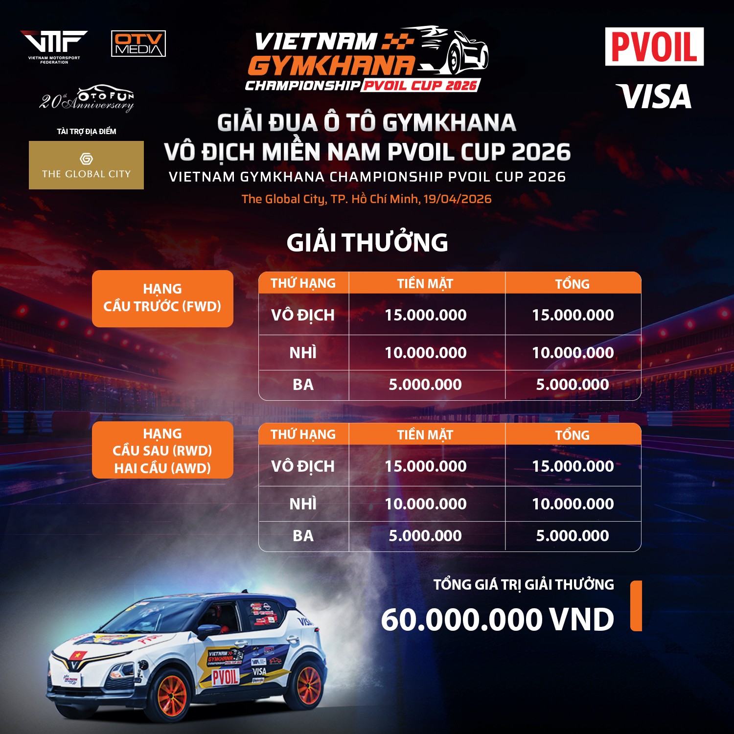 Tổng giá trị giải thưởng của PVOIL VGC Miền Nam 2026 lên tới 60 triệu đồng tiền mặt giải thưởng của PVOIL VGC Miền Nam 2026
