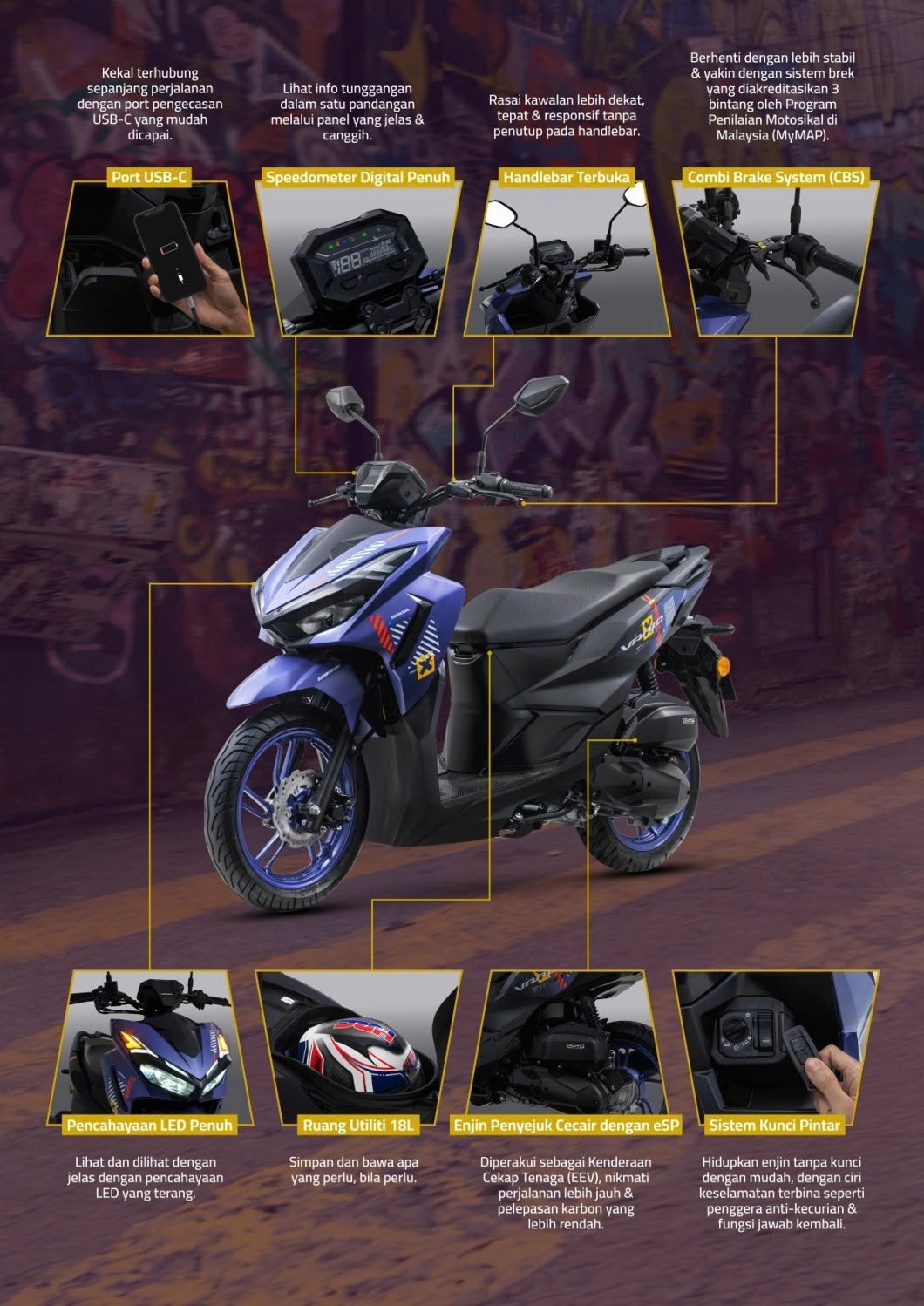 Xem trước Honda Vario 125 Street 2026 ra mắt tại Malaysia Xem trước Honda Vario 125 Street 2026 ra mắt tại Malaysia