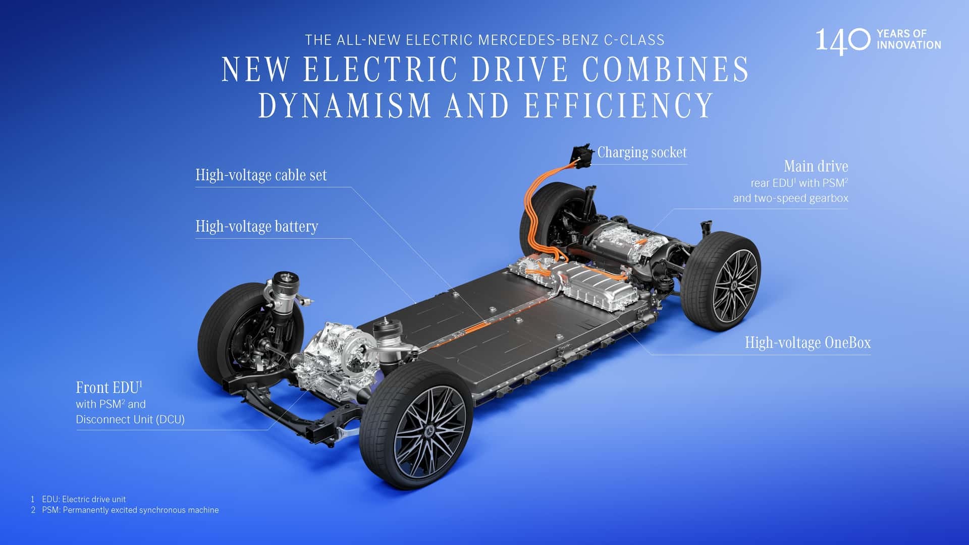 Mercedes-Benz C-Class Electric 2027 chính thức lộ diện, thiết kế khác hẳn bản chạy xăng Nền tảng khung gầm của Mercedes-Benz C-Class Electric 2027
