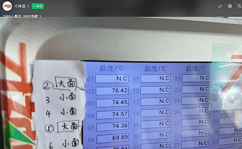 Nhiệt độ pin vượt 76°C khi thử nghiệm sạc siêu nhanh BYD gây tranh luận tại Trung Quốc Kết quả nhiệt độ đo được đang gây tranh luận ở mạng xã hội Trung Quốc