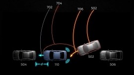 Xe Ford sẽ có thể tự di chuyển tránh va chạm khi đang đỗ trong tương lai?