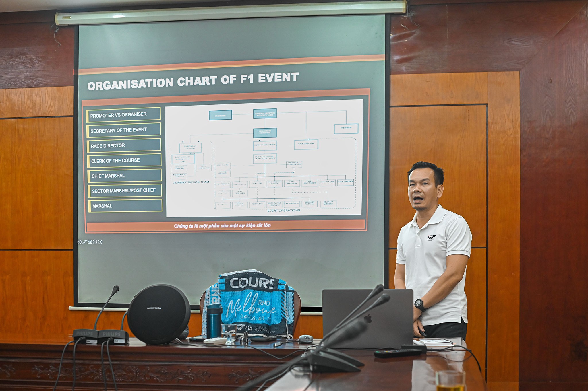 Người Việt được đào tạo marshal quốc tế: Bước tiến gần hơn tới giấc mơ F1