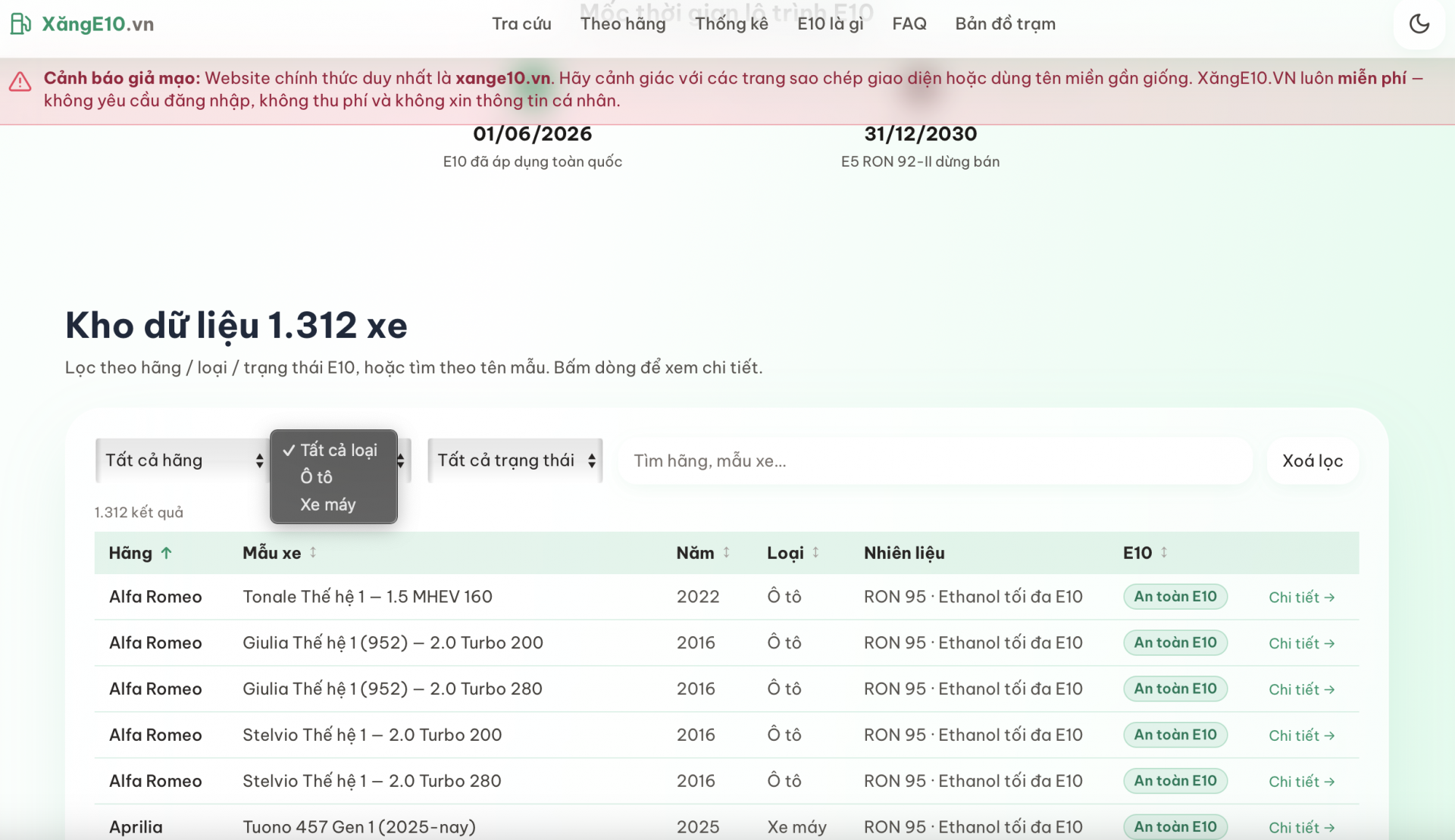 Các bước tra cứu trên web xange10.vn do anh Hồ Xuân Dũng tạo