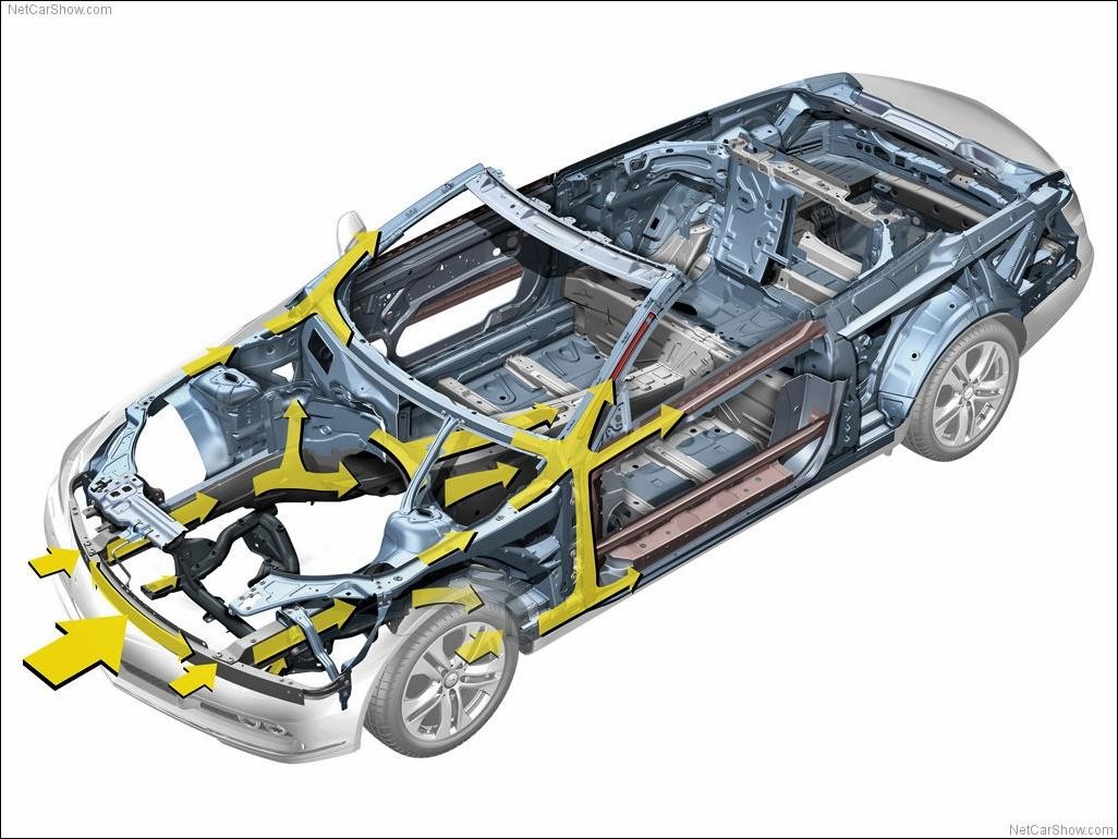 Gần 70 năm trước, Mercedes-Benz đã thay đổi ngành ô tô bằng công nghệ an toàn này Gần 70 năm trước, Mercedes-Benz đã thay đổi ngành ô tô bằng công nghệ an toàn này