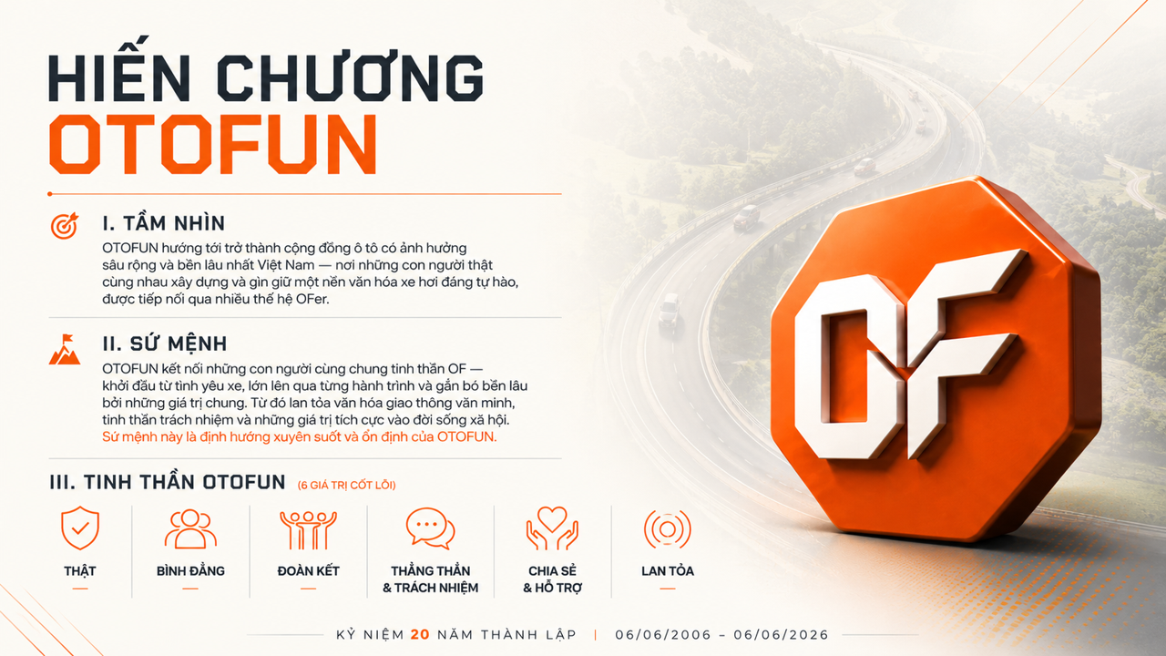 OTOFUN bước sang tuổi 20: Giữ tinh thần - Mở hành trình mới OTOFUN bước sang tuổi 20: Giữ tinh thần - Mở hành trình mới