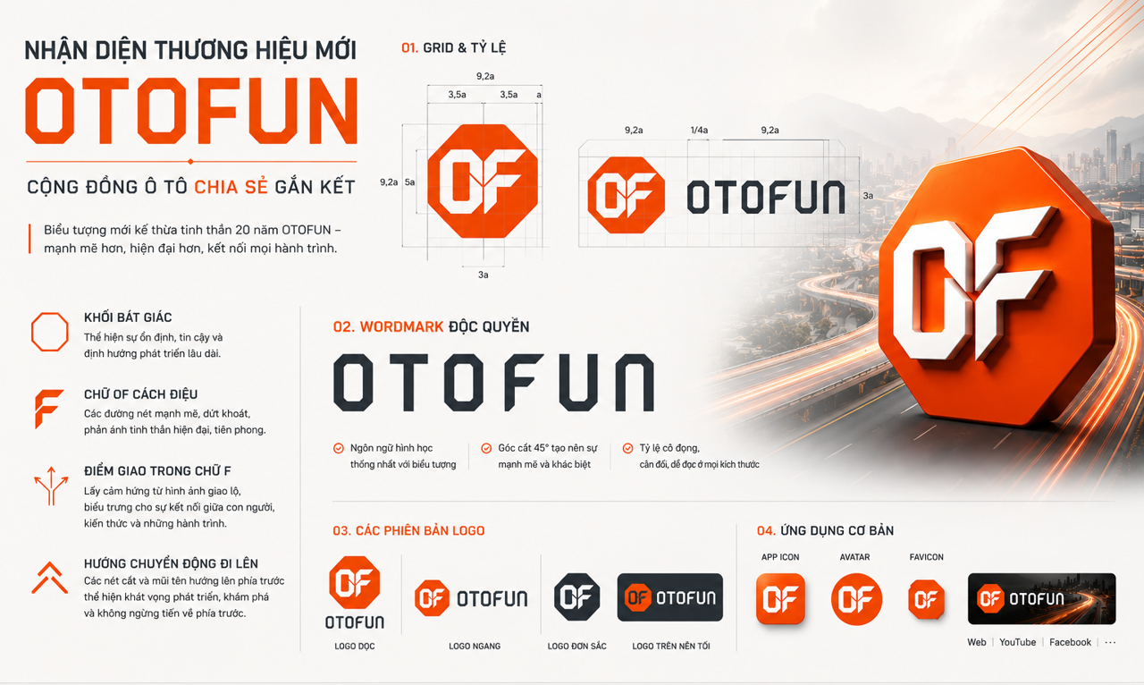 OTOFUN bước sang tuổi 20: Giữ tinh thần - Mở hành trình mới OTOFUN bước sang tuổi 20: Giữ tinh thần - Mở hành trình mới