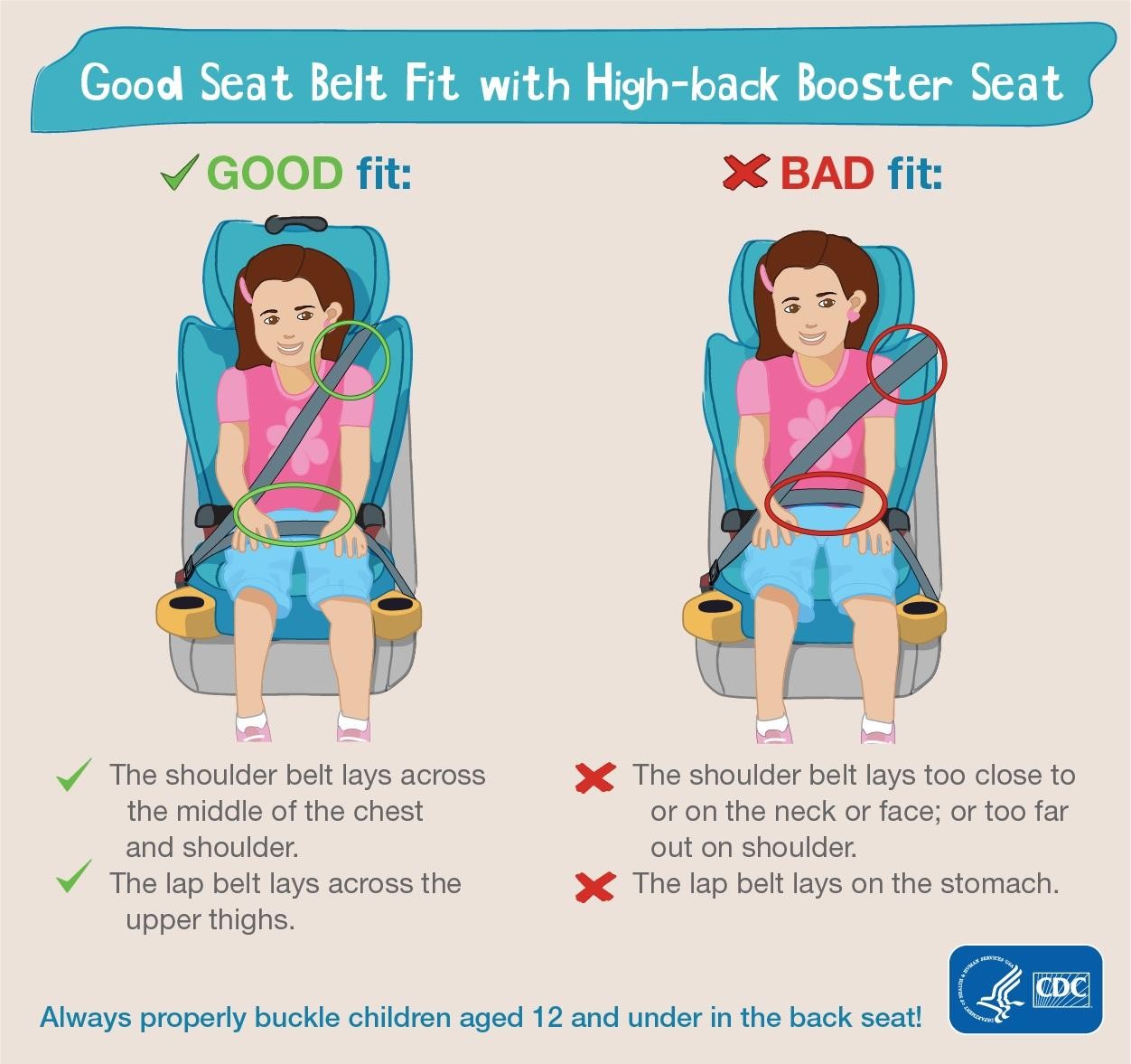 ISOFIX là gì? Phân biệt các loại ghế an toàn cho trẻ em trên ô tô ISOFIX là gì? Phân biệt các loại ghế an toàn cho trẻ em trên ô tô