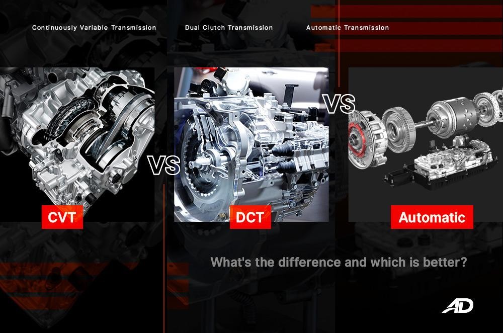 Phân biệt cách hoạt động của ba loại hộp số tự động: truyền thống, DCT và CVT Hộp số tự động trên xe ô tô có ba loại chính với những đặc điểm hoạt động riêng biệt