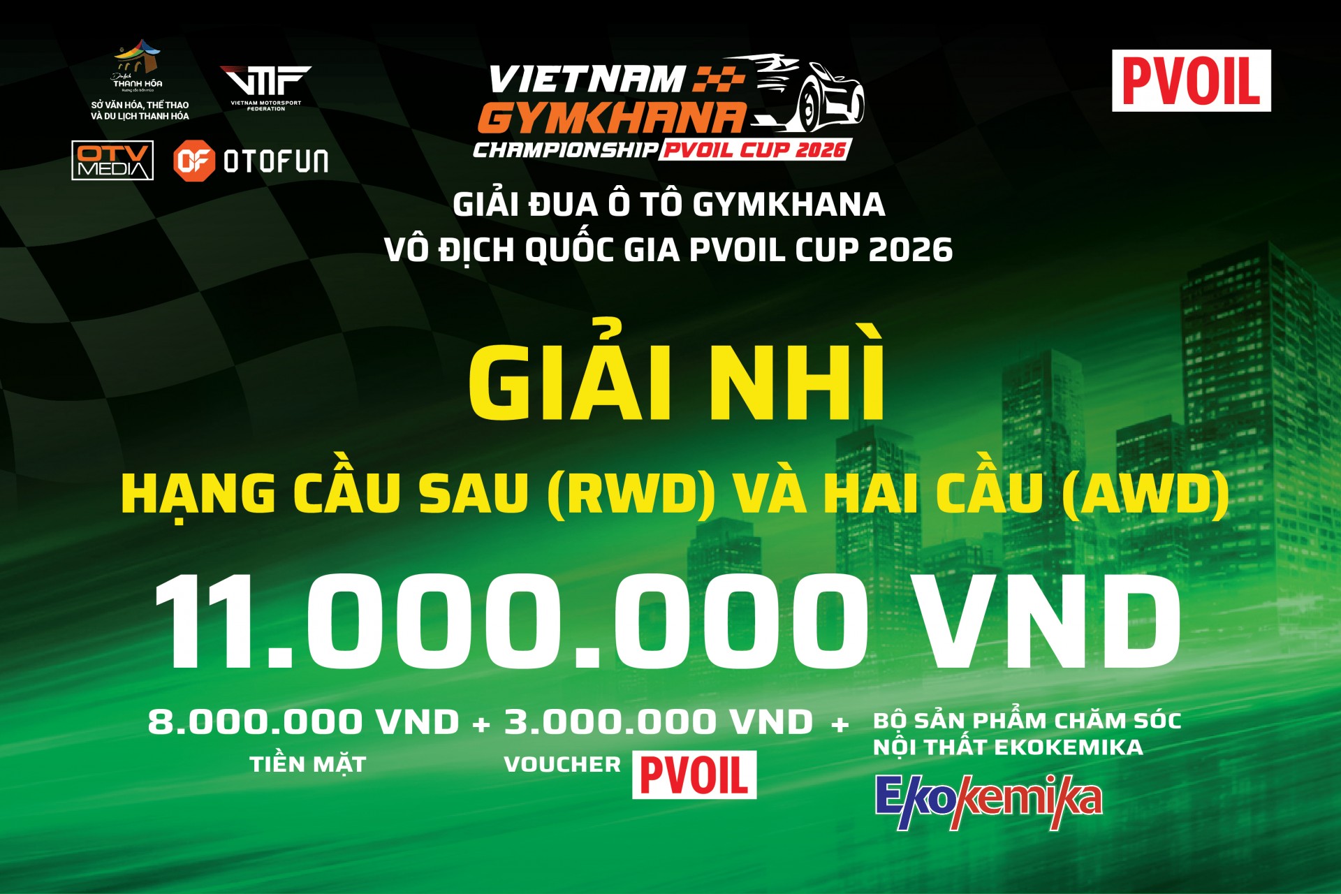 Chức Vô địch giải PVOIL VGC 2026 có tổng giá trị lên đến 50 triệu đồng