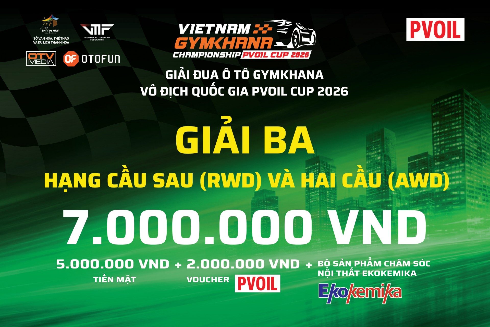 Chức Vô địch giải PVOIL VGC 2026 có tổng giá trị lên đến 50 triệu đồng