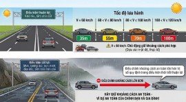 Từ 27/8, CSGT phạt tài xế không giữ khoảng cách với xe đi trước trên cao tốc