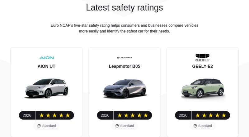 Geely EX2 đạt 5 sao từ Euro NCAP, xe Trung Quốc bây giờ an toàn vậy sao? Ba mẫu xe Trung Quốc mới đạt 5 sao an toàn từ Euro NCAP