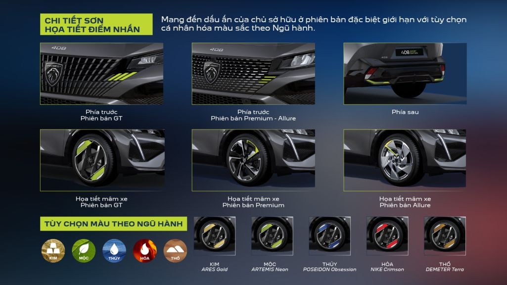 Peugeot 408 Sport Edition giới hạn 100 xe, cho phép tự phối màu