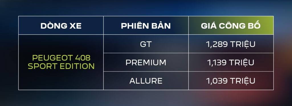 Peugeot 408 Sport Edition giới hạn 100 xe, cho phép tự phối màu