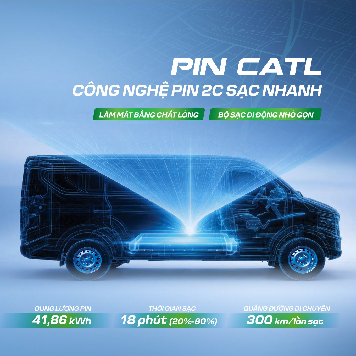 THACO TOWNER E tham gia phân khúc xe van điện THACO tham gia phân khúc xe van điện, hướng đến giao hàng đô thị