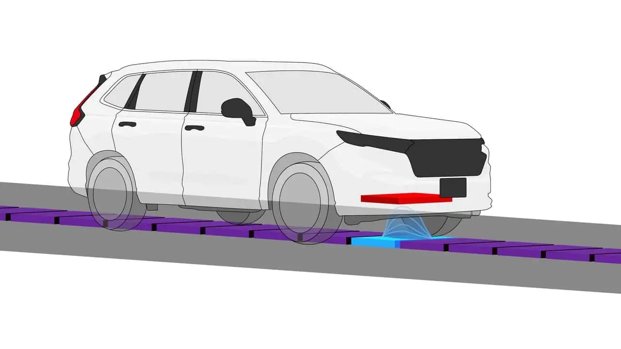 Nhật Bản sắp có đường sạc xe điện khi đang chạy nhờ công nghệ của Honda Honda đang phát triển hệ thống sạc điện không dây tích hợp vào đường giao thông, cho phép xe điện bổ sung năng lượng khi đang di chuyển