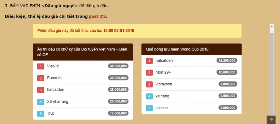 35 triệu đồng cho chiếc áo đấu có chữ ký cầu thủ đội tuyển Việt Nam ao dau co chu ky cau thu doi tuyen viet nam dau gia thanh cong ngoai mong doi