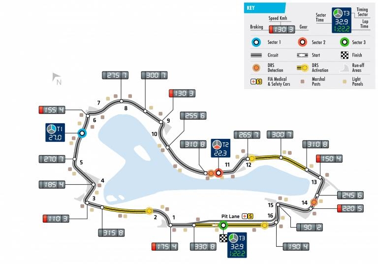 f1 2019 australia grand prix lewis hamilton co con vo doi