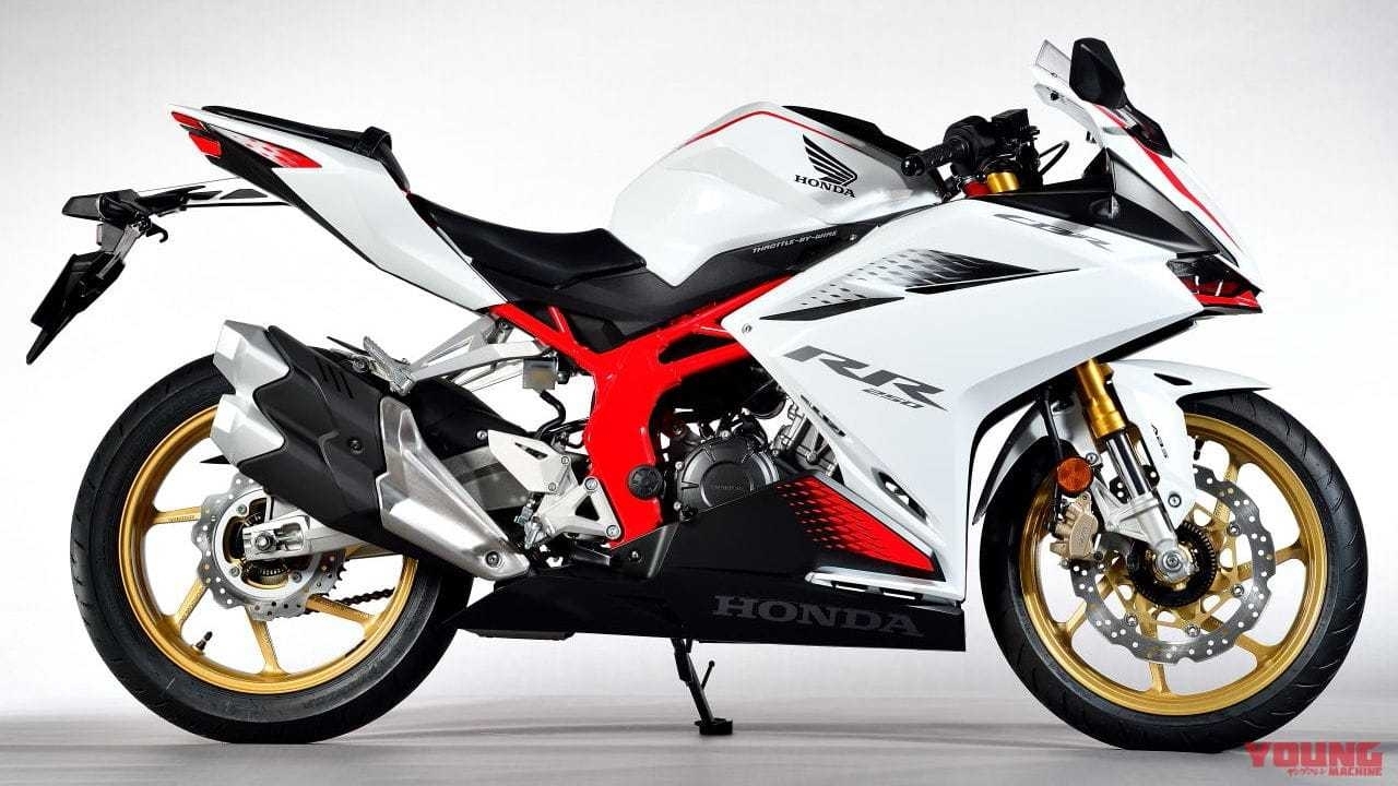 honda cbr250rr 2020 ra mat