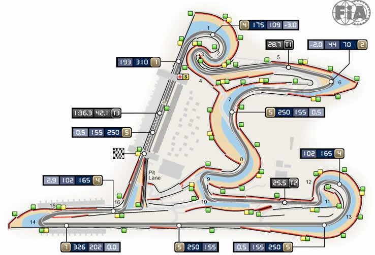 Thượng Hải GP 2019: Cột mốc 1000 chặng và sự trở lại của Ferrari thuong hai gp 2019 cot moc 1000 chang va su tro lai cua ferrari