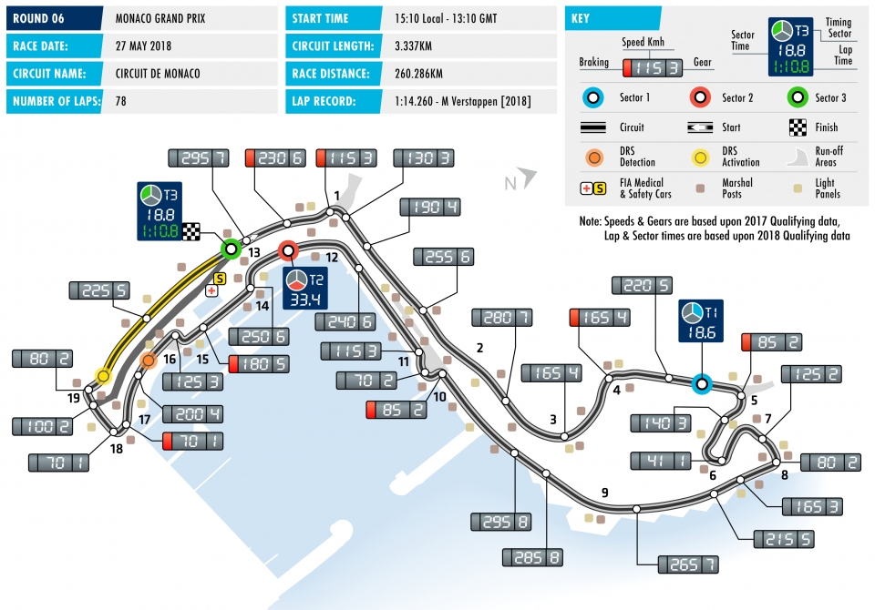 F1 2019 - Monaco GP: Ai cản được Hamilton và Mercedes? f1 2019 monaco gp ai can duoc hamilton va mercedes