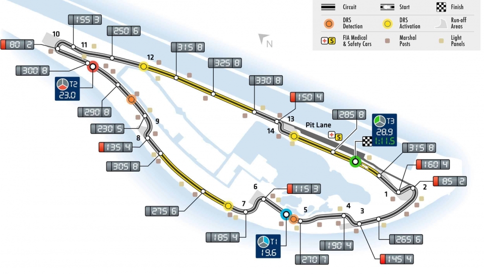 F1 2019 - Canadian Grand Prix: Bữa tiệc tốc độ mãn nhãn nhất trong năm f1 2019 canadian grand prix bua tiec toc do man nhan nhat trong nam