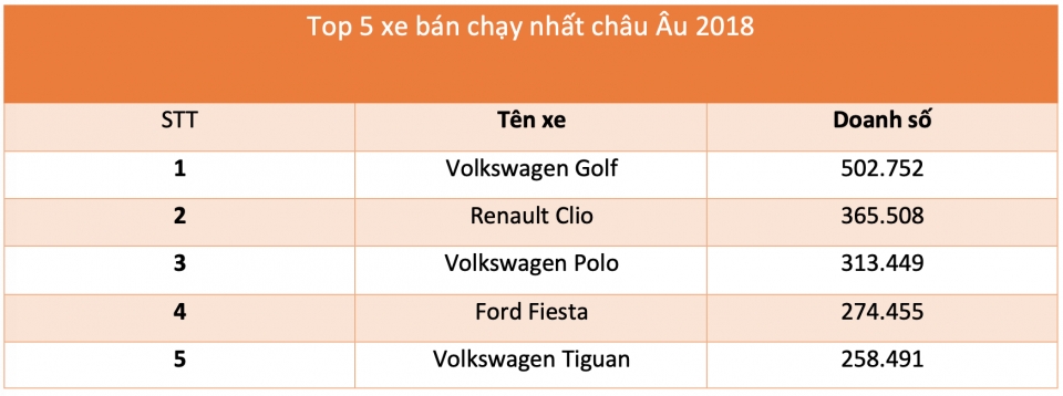 volkswagen passat giam gan 200 trieu dong van ken khach