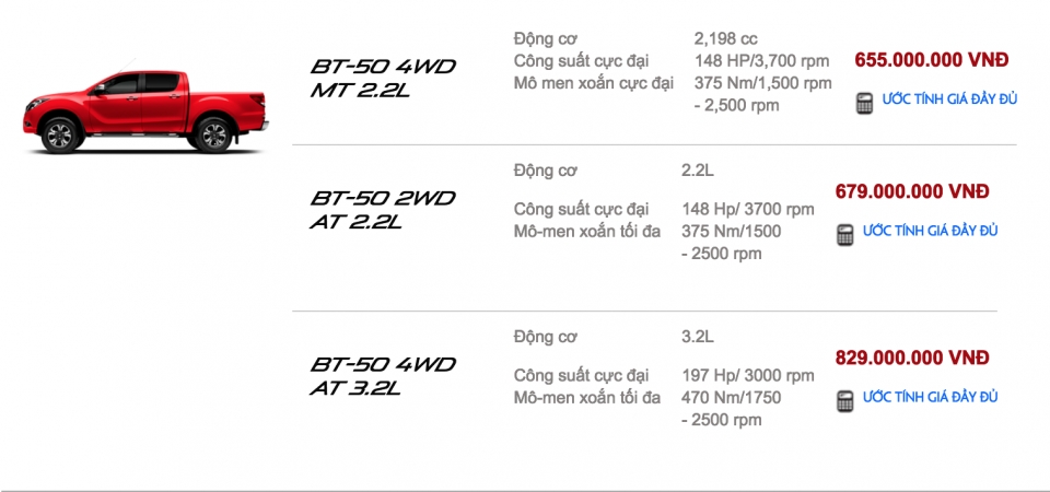 Mazda BT-50 mới ra mắt ngày mai, đúng lúc các đối thủ đang gặp khó mazda bt 50 2019 ra mat ngay mai dung luc cac doi thu dang gap kho khan