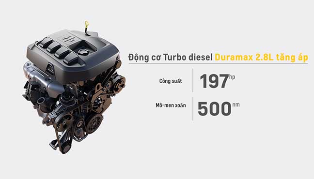 tim hieu nhung diem noi bat lam nen suc hut cua mau ban tai my chevrolet colorado moi