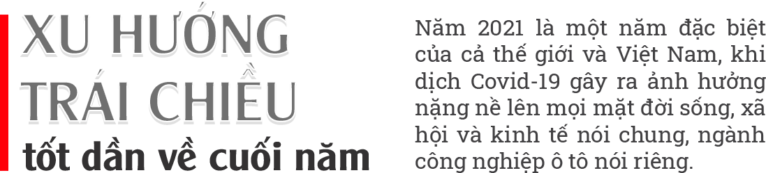 Nhìn lại thị trường xe năm 2021 Nhìn lại thị trường xe năm 2021
