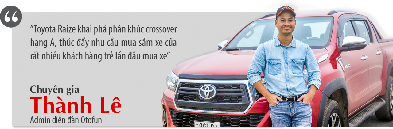 Nhìn lại thị trường xe năm 2021 Nhìn lại thị trường xe năm 2021