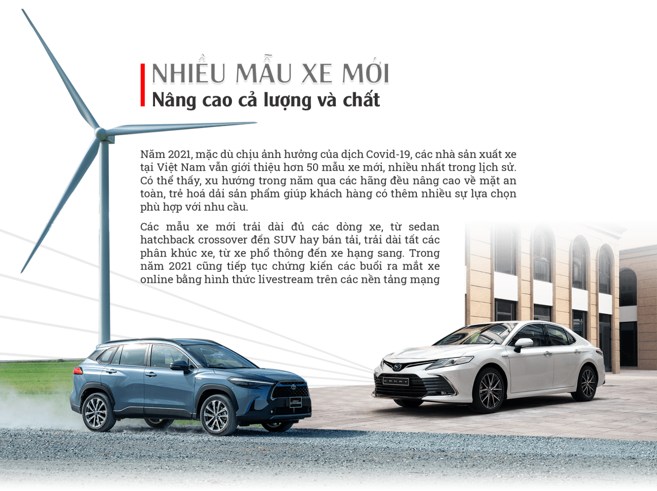 Nhìn lại thị trường xe năm 2021 Nhìn lại thị trường xe năm 2021