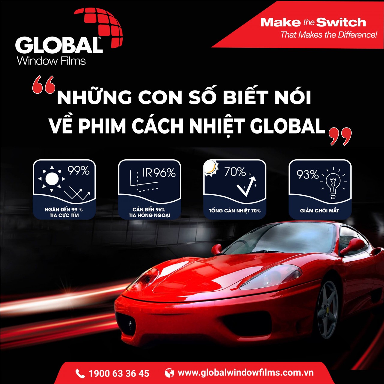 Sản phẩm “Global Window Films” đang làm mưa làm gió trong ngành Phim cách nhiệt tại Việt Nam