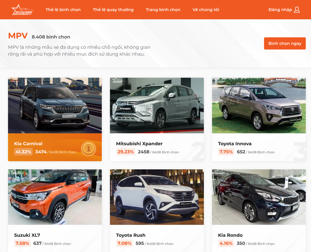 Xe MPV có còn 'hot' tại Việt Nam?