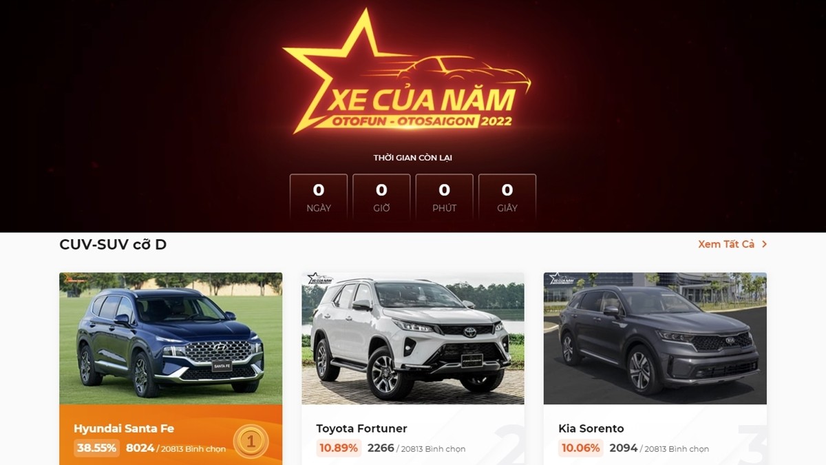 Hyundai SantaFe giành giải XE ẤN TƯỢNG CỦA NĂM 2022